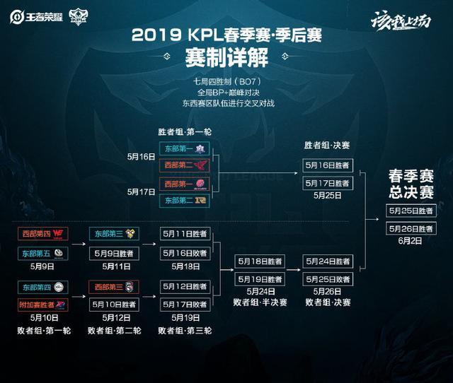 并提出可能 并提出可能