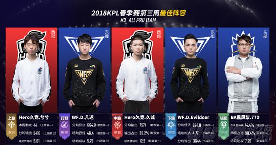 间找到最有 间找到最有